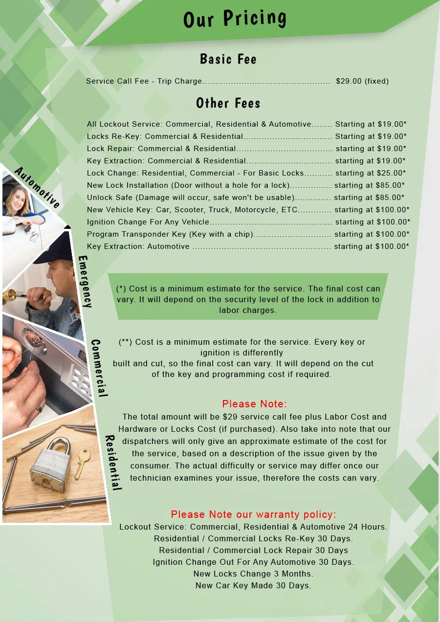 Shavano Park TX Locksmiths Store Shavano Park, TX 210-807-4495